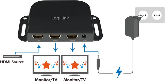 Produktbild LogiLink Ultra-HD, 2x HMDI 2.0b, HDCP 2.2, 600MHz/18Gbps