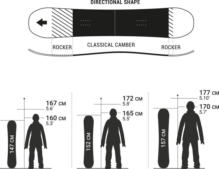 Immagine prodotto Dreamscape Allroad 500 (152)