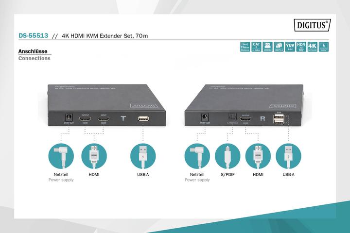 Produktbild Digitus DS-55513