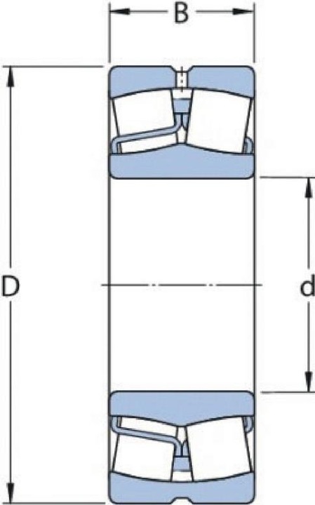 Actual product image SKF Spherical roller bearings
