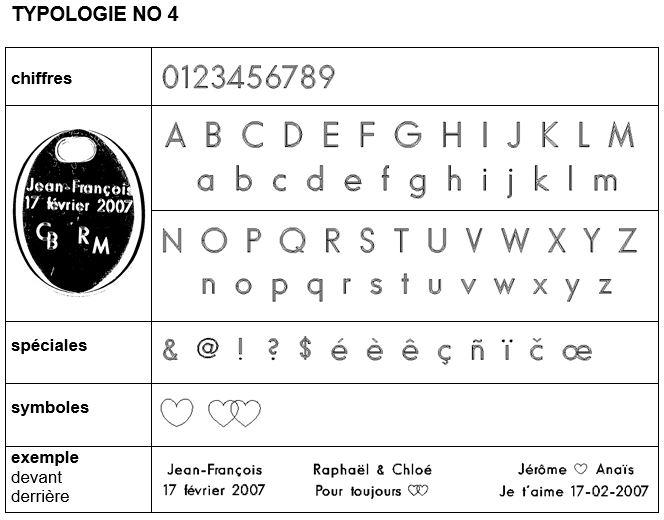 Image du produit Carat Identité (14 cm, Or 9ct)