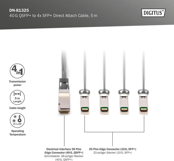 Image du produit Digitus Câble DAC (Direct Attach Copper), 1x QSFP+ 40G vers 4x SFP+, 5 m (CAT6, 5 m)