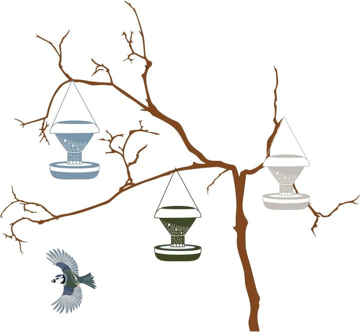 Productafbeelding Swissinno Vogel-Futtersilo "Davos" SMART BIRDS. Hellblau