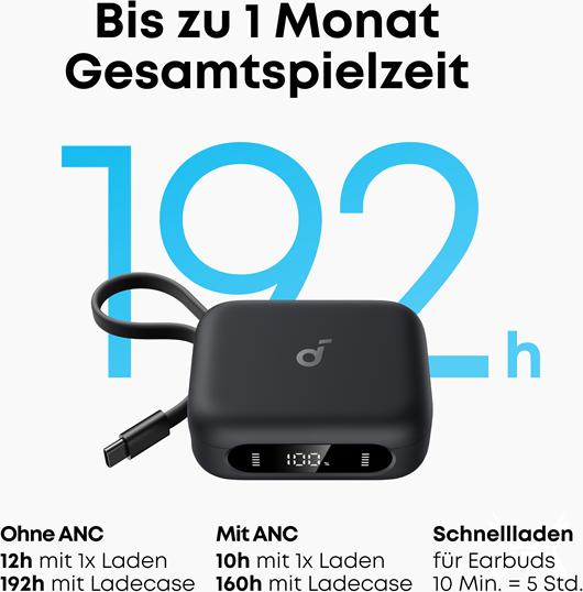 Actual product image Anker Soundcore P41i MFI black (12 h)