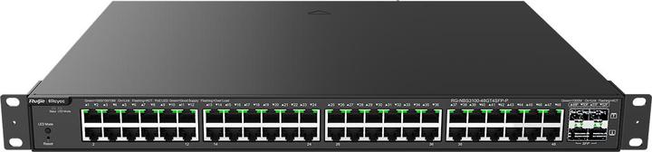 Network switches