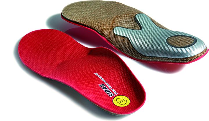 Actual product image Sidas CONFORMABLE Sport Insole Winter