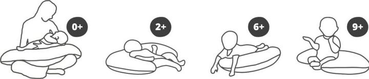 Produktbild Bubaba Stillkissen Dots 170x35cm grau