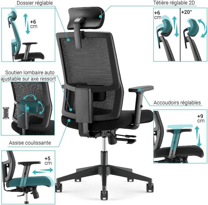 Actual product image Waytex Ergonomic Office Chair with Adjustable Lumbar Support, Headrest, and Synchronized Tilt