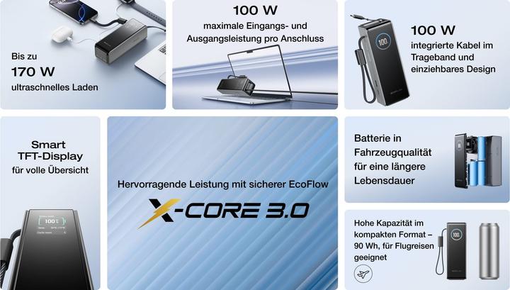 Produktbild EcoFlow RAPID Powerbank black 25.000mAh (25000 mAh, 170 W, 90 Wh)