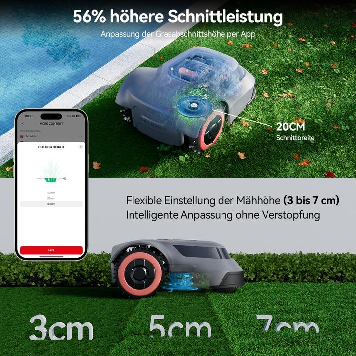 Actual product image Redroad robotic lawnmower,smart robot lawnmower,C-TOF technology intelligent route planning,500m²,APP (500 m²)