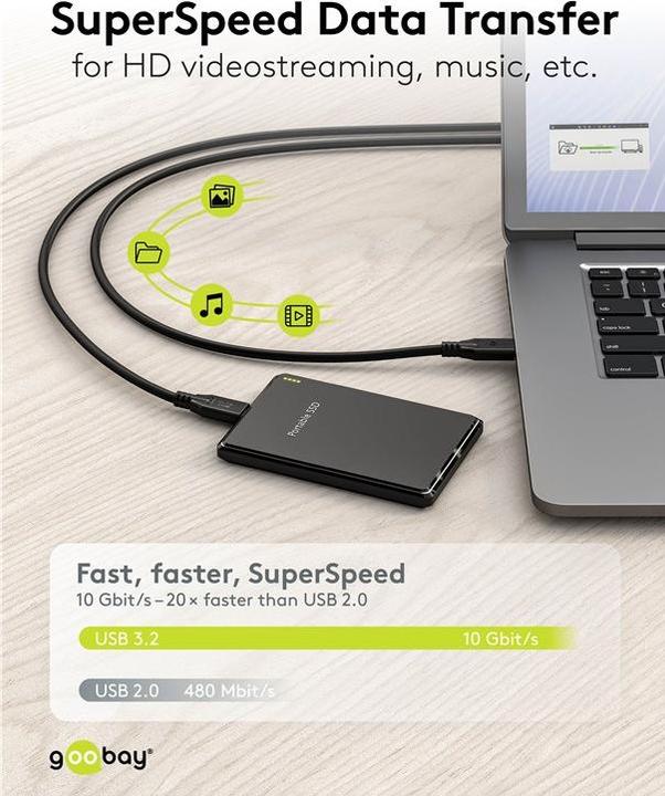 Produktbild Goobay USB-C-Kabel, USB 3.2, 100 W, 10 Gbit/s, Power Delivery, 3 m (3 m, USB 3.2 Gen 1, 100 W)