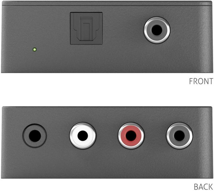 Actual product image Purelink Converter PT-C-DAC (Digital -> Analog)