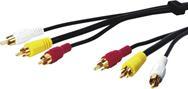 Immagine prodotto Goobay Cavo di collegamento audio video composito, 3x cinch con cavo video RG59 (15 m)