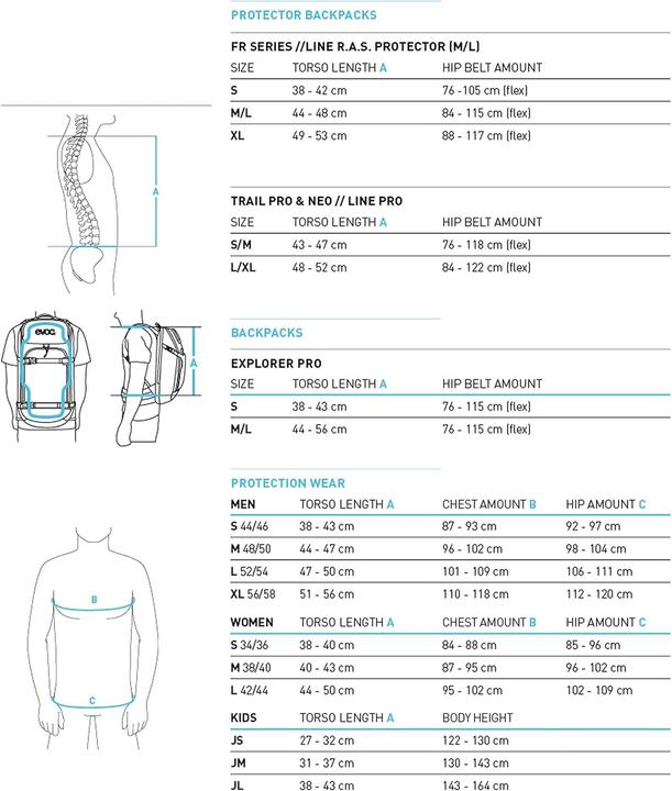 Produktbild Evoc Neo (16 l)