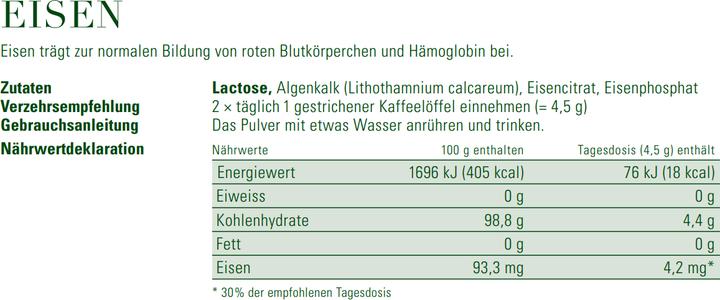 Nährwerte und Zutaten Phytomed Infit Eisen-Complex Pulver (1 Stück, Pulver, 150 g)