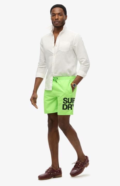 Actual product image Superdry Sportswear Logo 17 Swim Short (S)