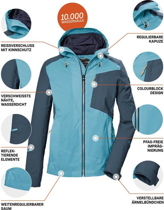 Actual product image Killtec KOS 83 (40)