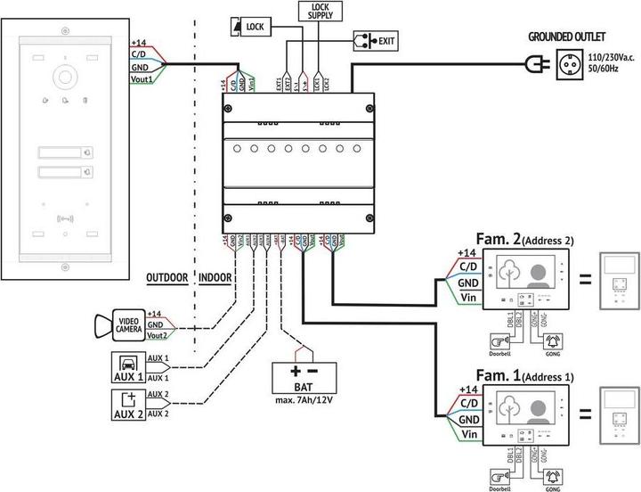 Immagine prodotto Bellcome Videocitofono ELECTRA cablato set completo nero (Cablato)