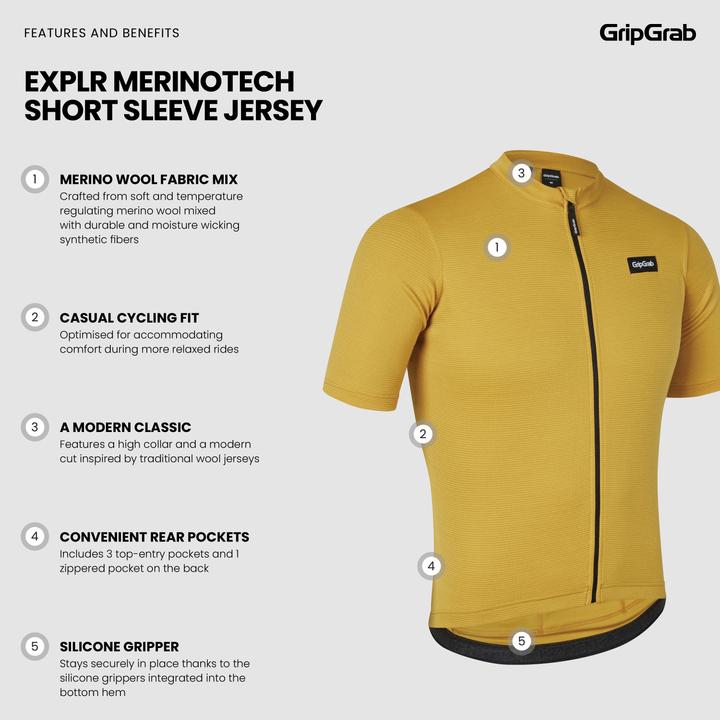 Actual product image GripGrab Gravelin Merinotech S/S jersey (M)