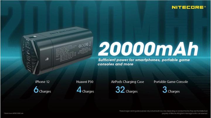 Image du produit Nitecore Banque d'alimentation NPB4 - 20000mAh, étanche (20000 mAh, 18 W, 72.80 Wh)