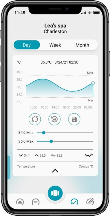 Actual product image ICO Spa