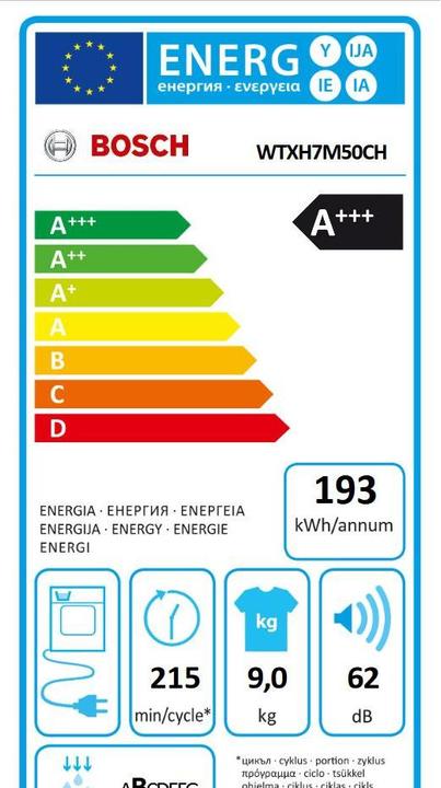 Energie-Label Bosch Hausgeräte Serie8 WTXH7M50CH (9 kg, Rechts, CH-Stecker)