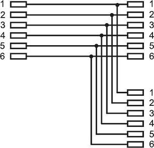 Produktbild Goobay Telefonadapter