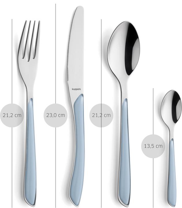 Himmelblau, Himmelblau matt