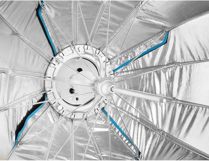 Actual product image Godox SB-GUE120 (Soft boxes, 120 cm)