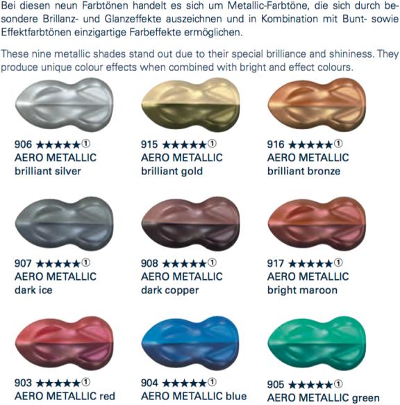 Image du produit Schmincke Aero Color Professional - Métallique (Or, 28 ml)