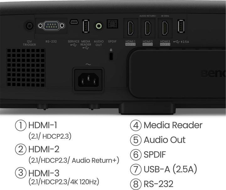 Produktbild BenQ W4100I (4K, 3200 lm, 1.15 - 1.5:1)