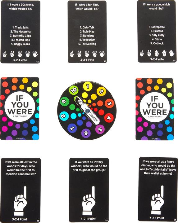 Produktbild Mattel Games If You Were (Deutsch)