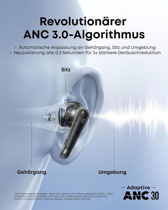 Produktbild soundcore Liberty 5 Kabellose Earbuds mit Noise Cancelling (ANC, 48 h, Kabellos)