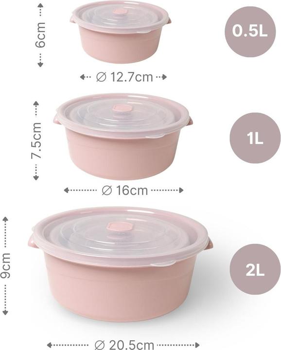 Image du produit Hermex Kit de boîtes à micro-ondes