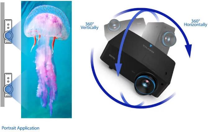 Immagine prodotto BenQ LU935ST (WUXGA, 5500 lm, 0.81 - 0.89:1)