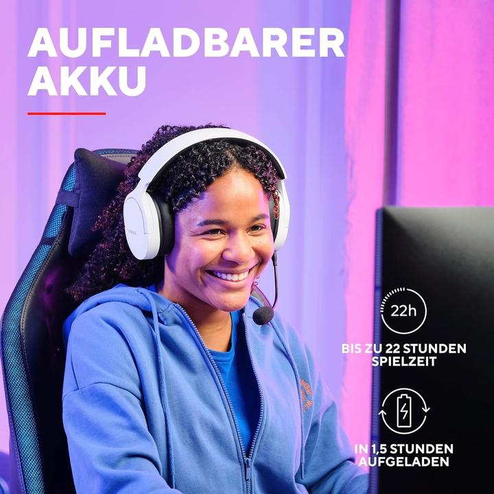 Actual product image Trust Gxt491w Fayzo Wireless Headset (Cable, Wireless)