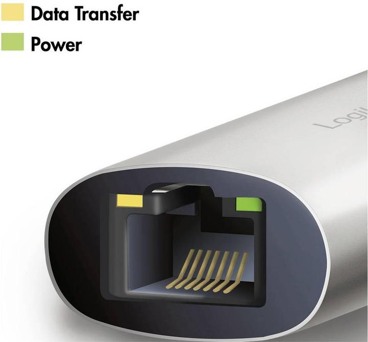 Actual product image LogiLink Prüfen (USB-C, RJ45 (1x))