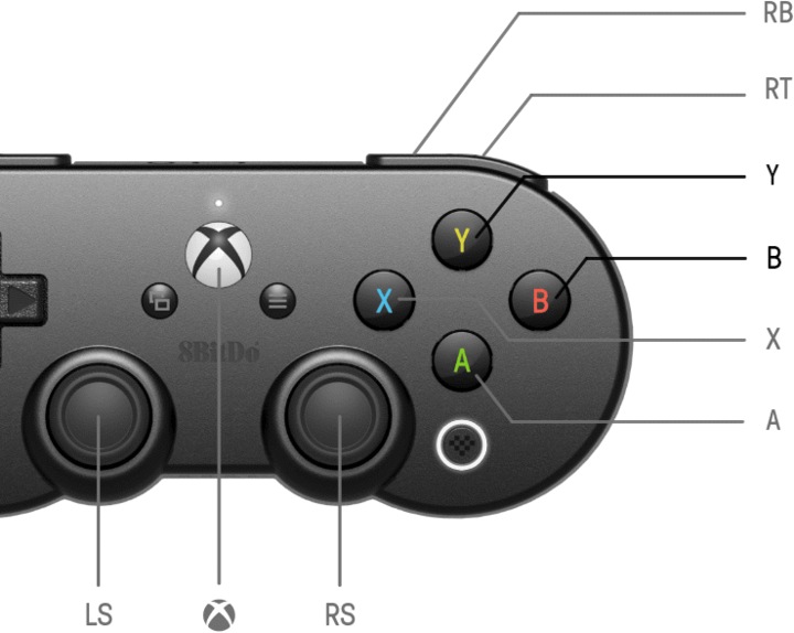 Produktbild 8bitdo SN30 Pro XCloud (Android, PC)