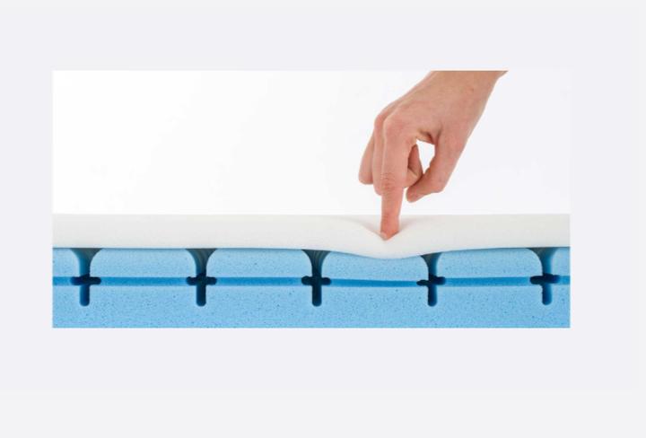 Produktbild Träumeland Traeumeland Babymatratze Schlummerstern (60 x 120 cm)