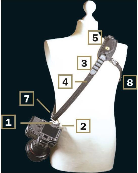 Actual product image Sun Sniper Rotaball Pro (Shoulder strap)