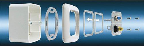 Actual product image Kindermann Modular faceplate snap-in