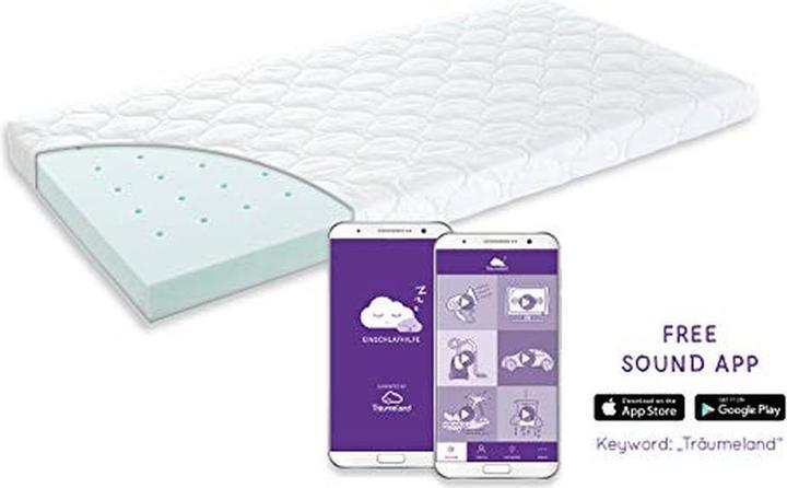 Produktbild Träumeland Regenbogen (60 x 120 cm)