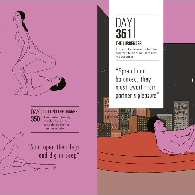 Produktbild Kama Sutra A Position A Day New Edition (Englisch, DK, 2022)