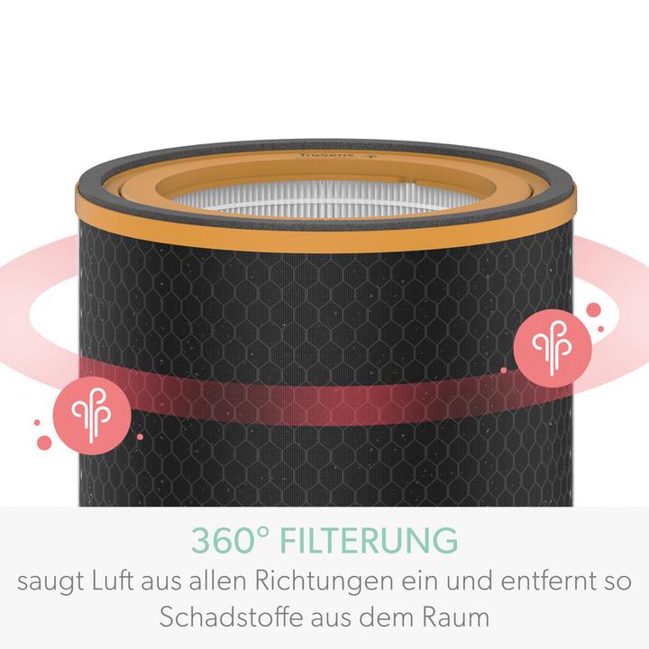 Image du produit Leitz Tambour filtrant TruSens 2415125 Odeurs & COV, HEPA (1x)