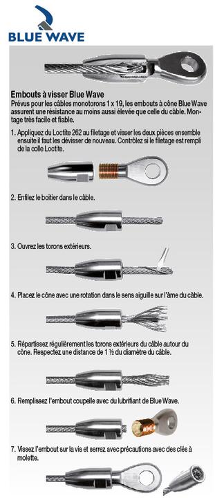 Image du produit Blue Wave Embout oeil à cône