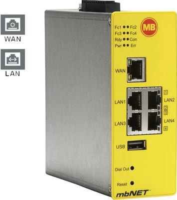 MB Connect Line Industrial router MDH 816 GmbH 24 V/DC