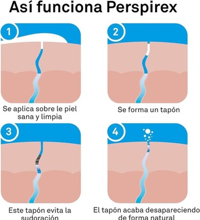 Produktbild Perspirex Komfort Roll-On gegen Schwitzen (Roll-on)