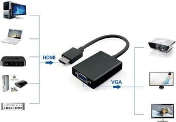 Produktbild Ewent HDMI (Typ A) — VGA (HDMI, VGA, 4.50 cm)