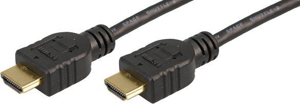 Produktbild LogiLink HDMI (Typ A) — HDMI (Typ A) (2 m, HDMI)