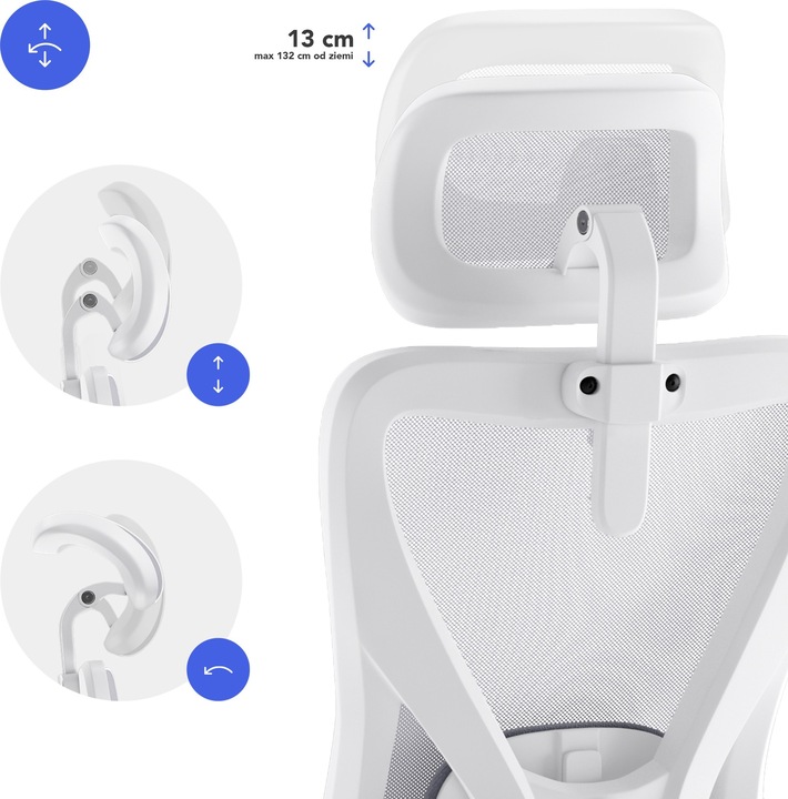 Image du produit Sense7 Tone